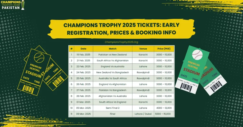 Champions Trophy 2025 Tickets, Step By Step Early Registration, Prices & Booking Information