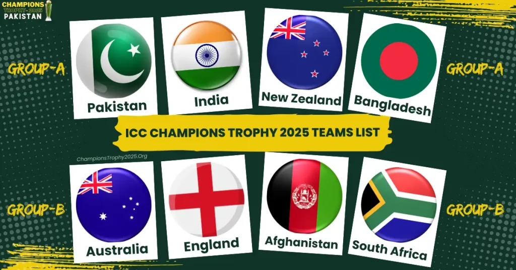 Champions Trophy 2025 Teams List