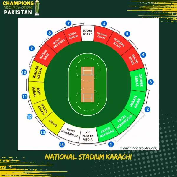 National Stadium Karachi Sitting Arrangement