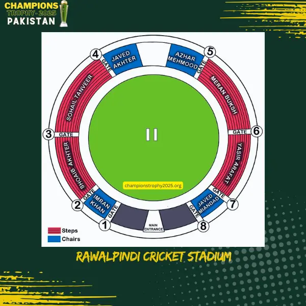 Rawalpindi Cricket Stadium Rawalpindi Sitting Arrangements