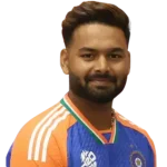Rishabh Pant India Champion Trophy Squad 2025