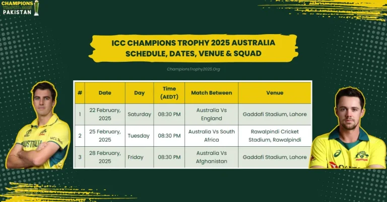 ICC Champions Trophy 2025 Australia Schedule, Dates, Venue & Squad Prediction